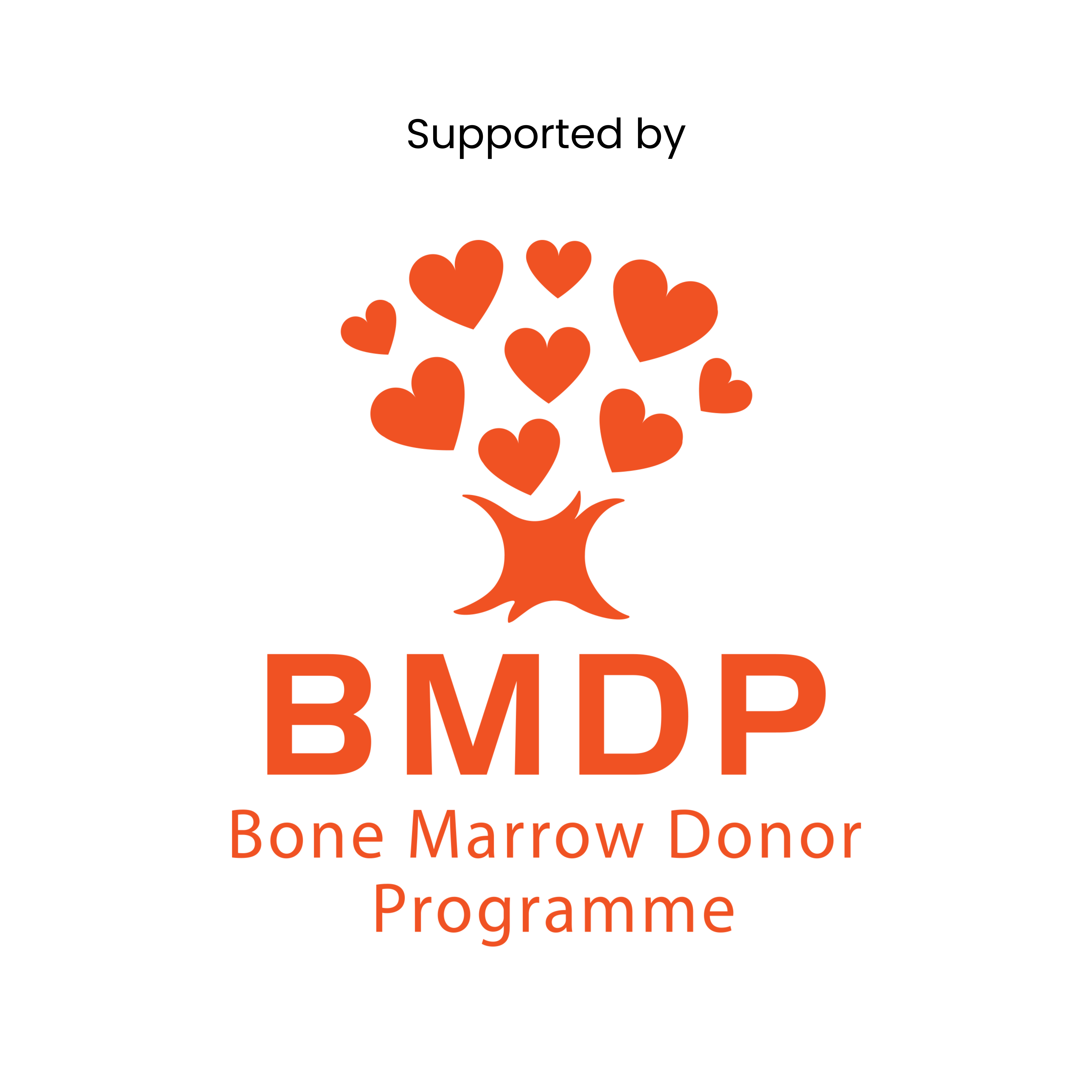 Supported by BMDP